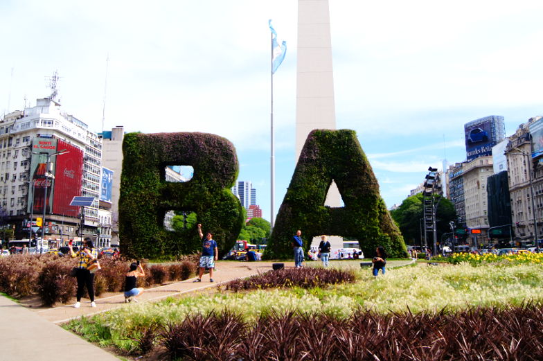 Die Highlights von Buenos Aires